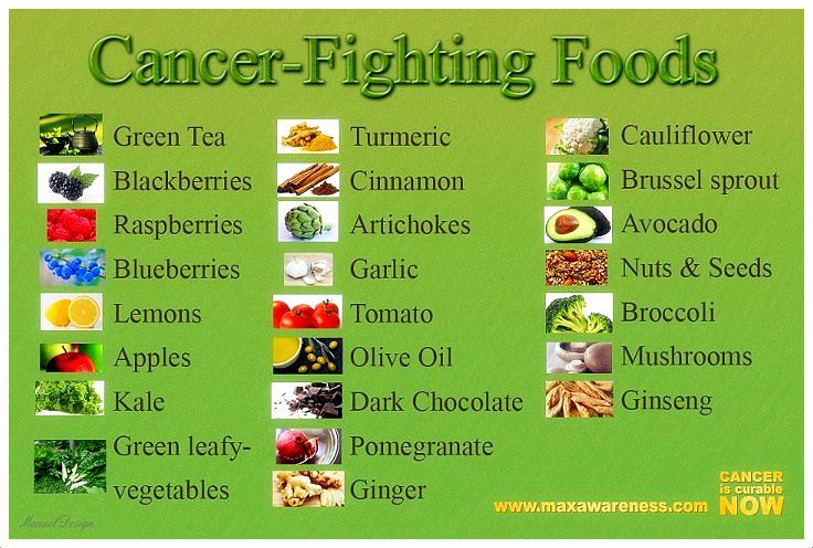 Best Cancer Diet Foods
